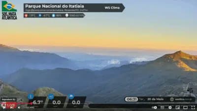 Imagem do post de destaque