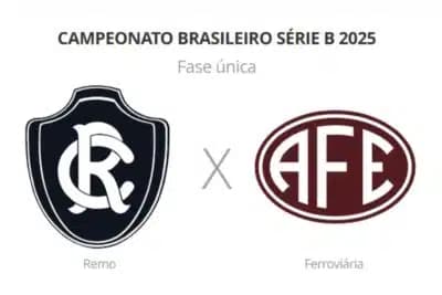 Imagem do post