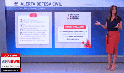 Imagem do post