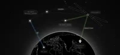 Imagem card com fundo