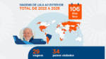 Luiz Inácio Lula da Silva permaneceu fora do Brasil por 106 dias durante seu terceiro mandato