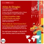 Compreenda a trajetória da China através do novo curso da CartaCapital
