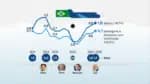 Em seu primeiro semestre de 2025, o governo federal aplicou R$ 1,7 bilhão em despesas com diárias e passagens