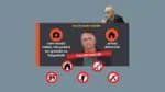 Compreenda as determinações feitas por Moraes a Bolsonaro