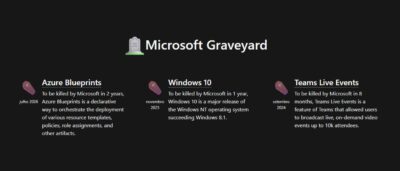 Imagem do post A Microsoft Graveyard reúne informações de programas encerrados pela empresa; veja os detalhes